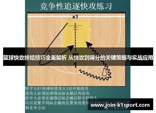 篮球快攻终结技巧全面解析 从快攻到得分的关键策略与实战应用