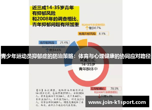青少年运动员抑郁症的防治策略：体育与心理健康的协同应对路径