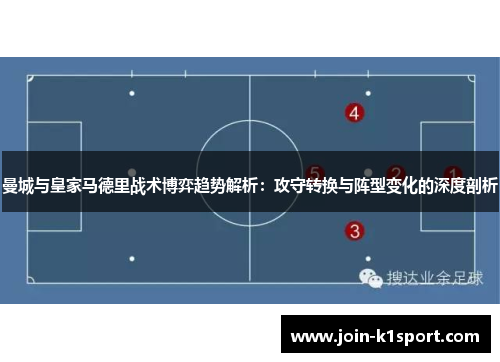 曼城与皇家马德里战术博弈趋势解析：攻守转换与阵型变化的深度剖析