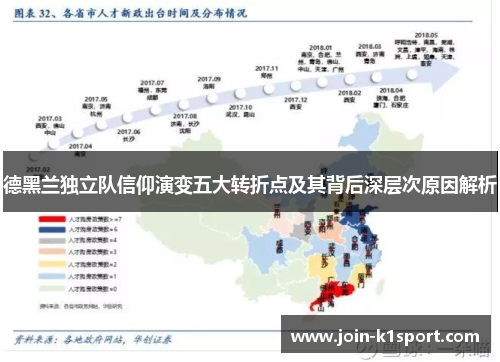 德黑兰独立队信仰演变五大转折点及其背后深层次原因解析