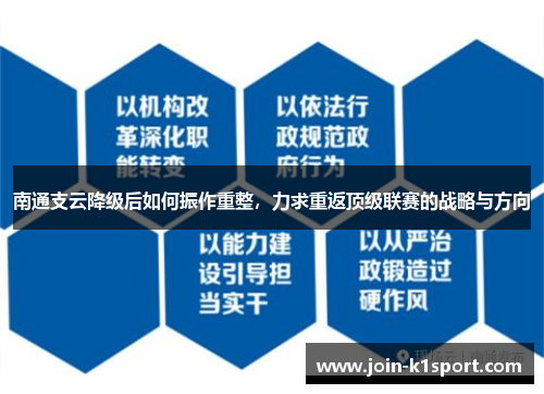 南通支云降级后如何振作重整，力求重返顶级联赛的战略与方向