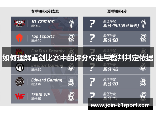 如何理解重剑比赛中的评分标准与裁判判定依据