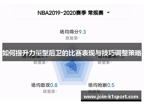 如何提升力量型后卫的比赛表现与技巧调整策略