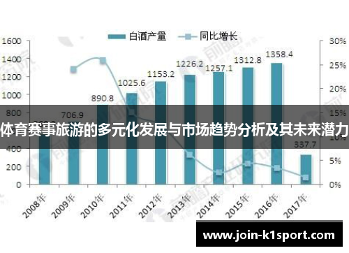 体育赛事旅游的多元化发展与市场趋势分析及其未来潜力
