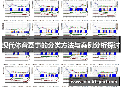 现代体育赛事的分类方法与案例分析探讨