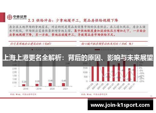 上海上港更名全解析：背后的原因、影响与未来展望