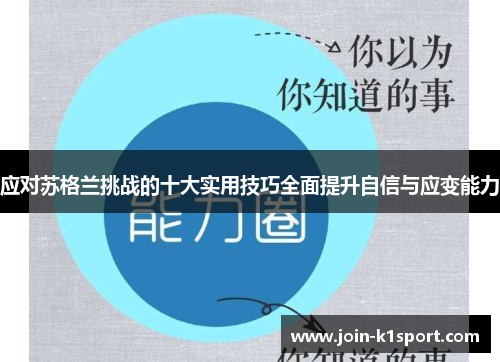 应对苏格兰挑战的十大实用技巧全面提升自信与应变能力