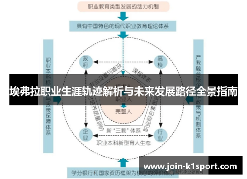 埃弗拉职业生涯轨迹解析与未来发展路径全景指南