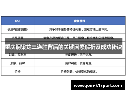 重庆铜梁龙三连胜背后的关键因素解析及成功秘诀