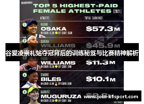 谷爱凌崇礼站夺冠背后的训练秘笈与比赛精神解析 谷爱凌崇礼站夺冠背后的训练秘笈与比赛精神解析