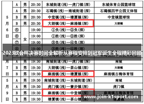 2023欧会杯决赛时间全解析从赛程安排到冠军诞生全程精彩回顾